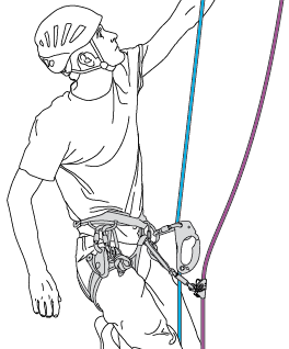 
                                Setting up a self-belay system on two ropes with two ascenders
                            